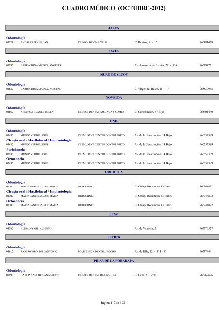 CUADRO MÉDICO (OCTUBRE-2012)