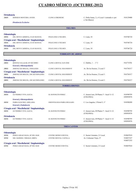 CUADRO MÉDICO (OCTUBRE-2012)