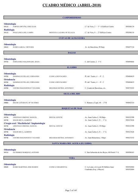 CUADRO MÉDICO (ABRIL-2010) - SEGURDOS