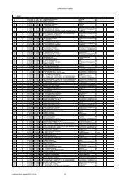 Laufstatistik Mario Sagasser M+U Ultra Marath. Datum Zeit km ...