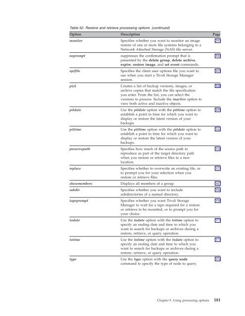 IBM Tivoli Storage Manager for UNIX and Linux: Backup-Archive ...