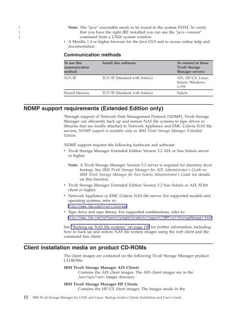 IBM Tivoli Storage Manager for UNIX and Linux: Backup-Archive ...