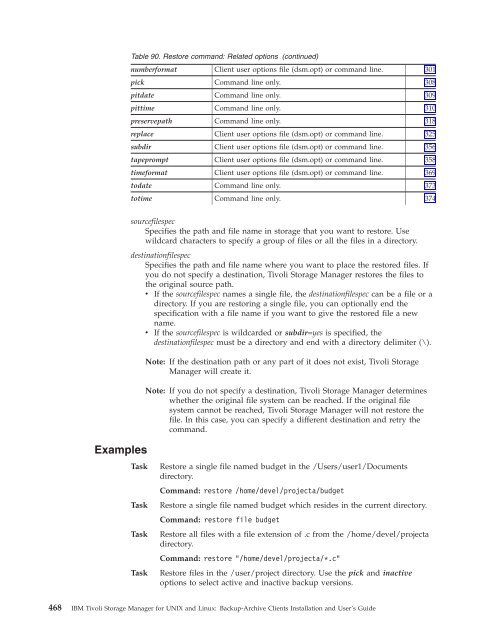 IBM Tivoli Storage Manager for UNIX and Linux: Backup-Archive ...