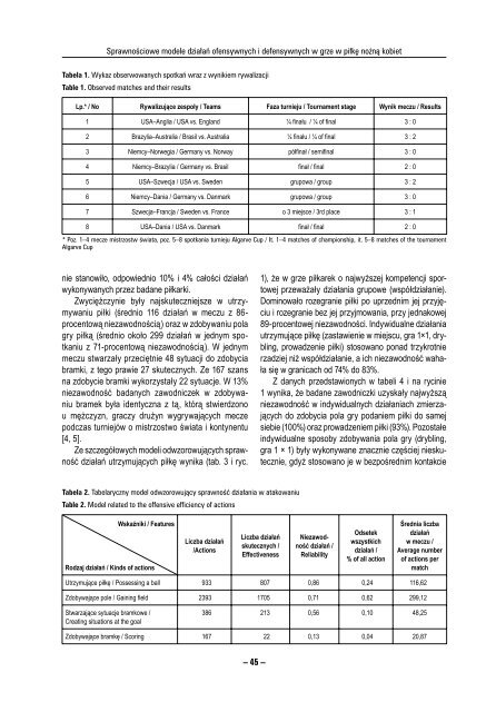 full text - Akademia Wychowania Fizycznego w Krakowie