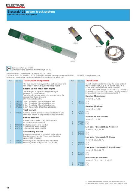 Electrak: underfloor to workstation system guide - Legrand