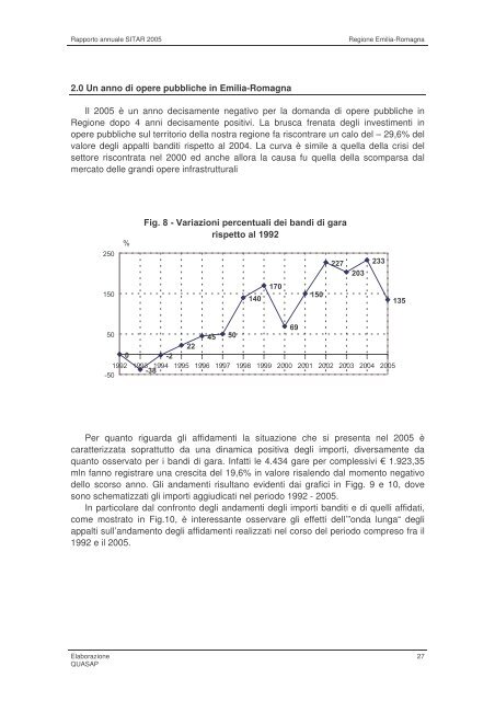 Rapporto 2005 - Territorio - Regione Emilia-Romagna