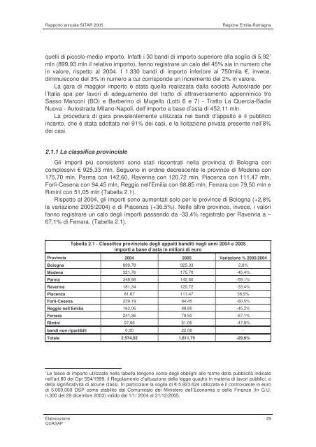 Rapporto 2005 - Territorio - Regione Emilia-Romagna