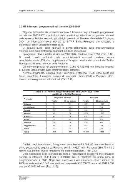 Rapporto 2005 - Territorio - Regione Emilia-Romagna