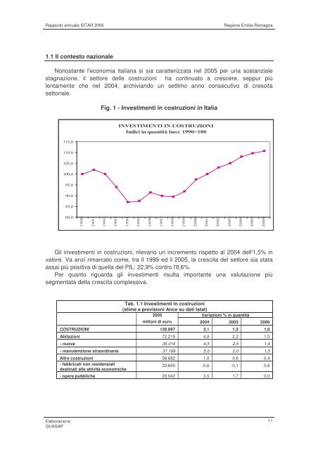 Rapporto 2005 - Territorio - Regione Emilia-Romagna