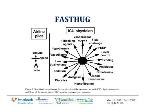 Validation of FASTHUG-MAIDENS