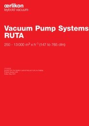 Vacuum Pump Systems RUTA