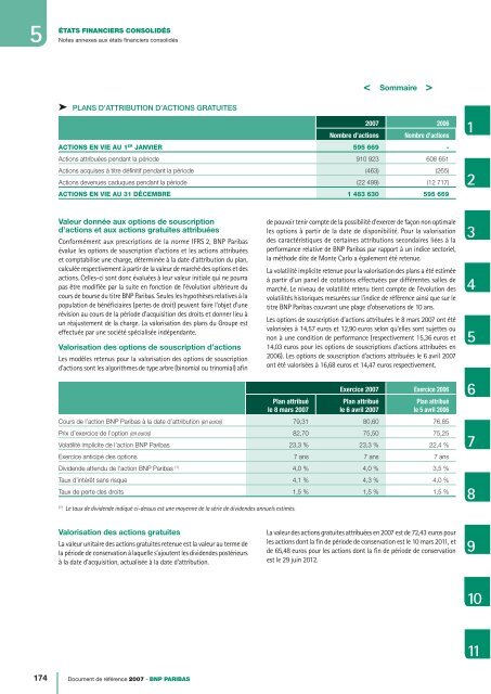 DOCUMENT DE RÃFÃRENCE 2007