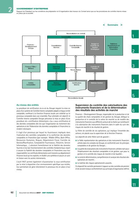 DOCUMENT DE RÃFÃRENCE 2007