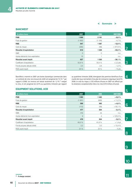 DOCUMENT DE RÃFÃRENCE 2007