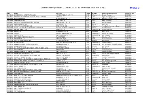 16-01-2013 MÃ¸debilag FU beklÃ¦dning - Industriens Uddannelser