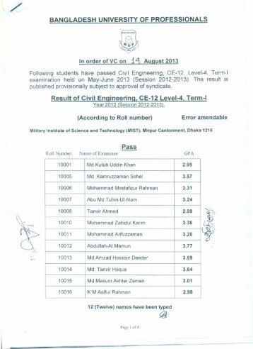 BANGLADESH UNIVERSITY OF PROFESSIONALS Result of ... - BUP