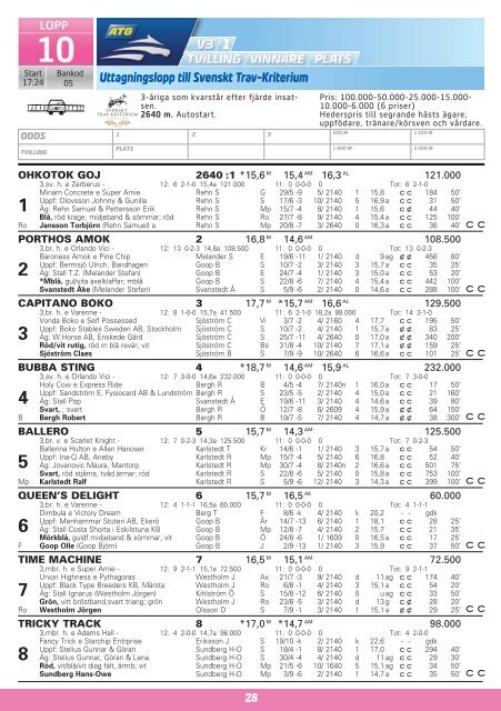 SÃƒÂ–NDAG 16 SEPTEMBER - Solvalla