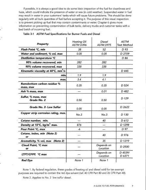 A GUIDE TO FUEL PERFORMANCE - Virginia Clean Cities