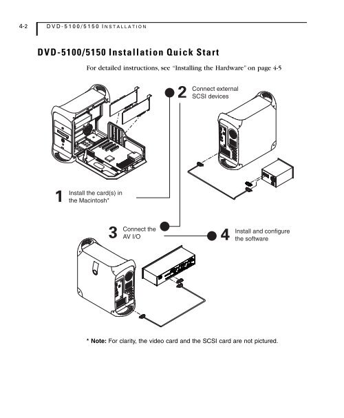 Welcome to Sonic DVD Creator - Audio Intervisual Design, Inc.