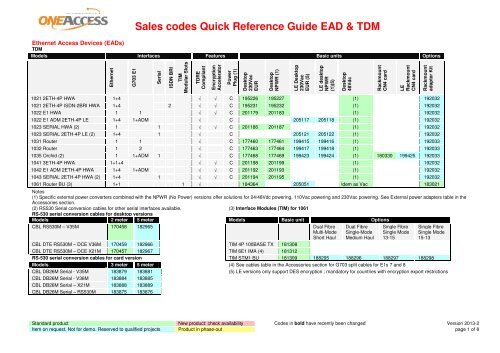 Sales codes Quick Reference Guide EAD & TDM - OneAccess ...