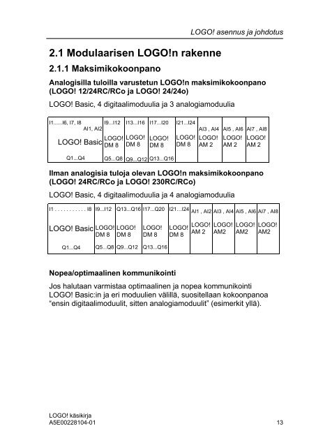 KÃ¤sikirja versio 0BA4 - Siemens