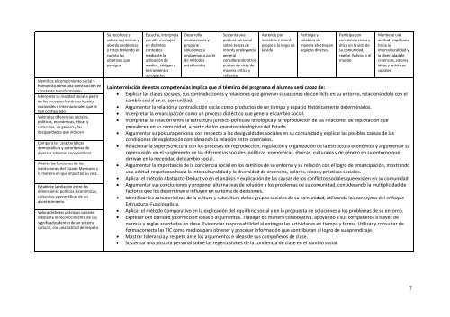 Ciencias Sociales II Problemas sociales de mi comunidad Cuarto ...