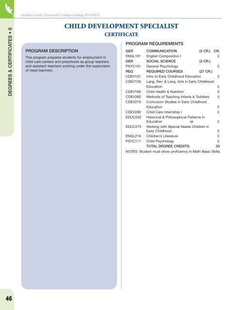 Catalog - Sussex County Community College