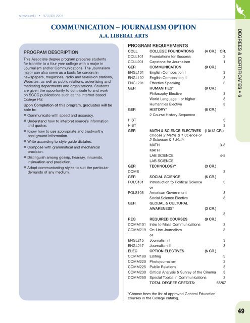 Catalog - Sussex County Community College