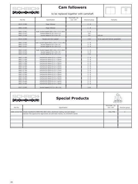 Schrick Technical Information / Specs - Turner Motorsport