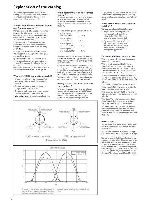 Schrick Technical Information / Specs - Turner Motorsport