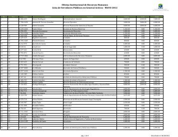 PERSONAL NODO DE TRANSPARENCIA mayo 2012.xlsx - Asep