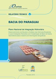 BACIA DO PARAGUAI - Antaq