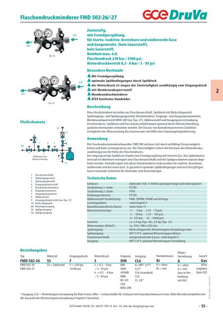 Datenblatt - GCE