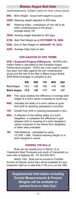 BLADES ANGUS REFERENCE SIRES