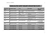 homologated safety helmets for motorcyclists. - Nrcs