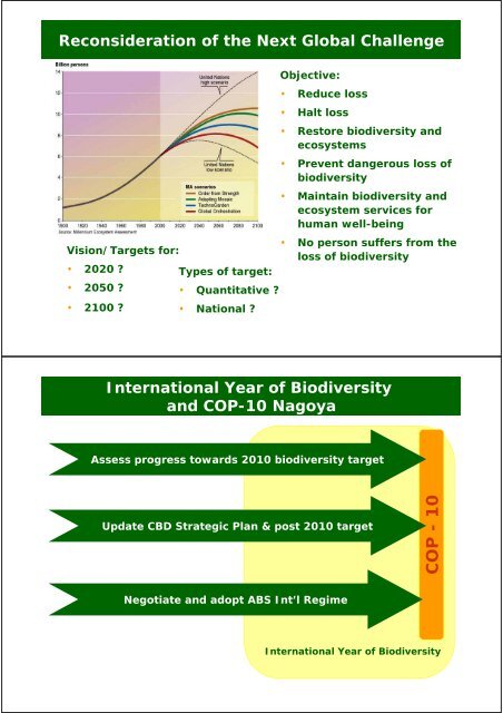 The CBD: The Road to 2010 and Beyond Overview - APFED