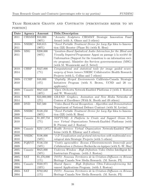 CURRICULUM VITAE Contents - CIM - McGill University