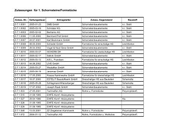 Zulassungen für 1. Schornsteine/Formstücke