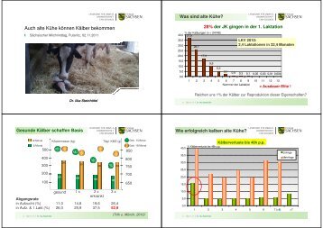 Dr. Ilka Steinhöfel [Download,*.pdf, 0,80 MB - Landwirtschaft in ...