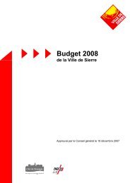 Budget 2008 - Sierre