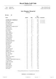 Result - Royal Malta Golf Club