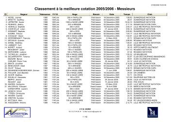 Classement Ã  la meilleure cotation 2005/2006 - Messieurs