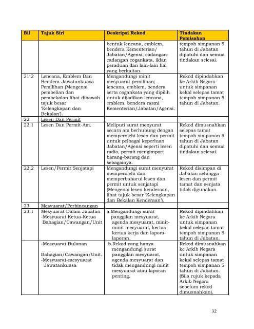 JADUAL PEMISAHAN REKOD AM