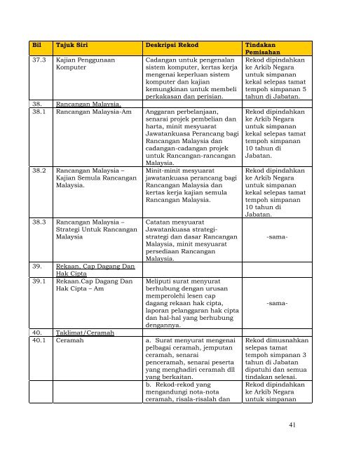 JADUAL PEMISAHAN REKOD AM