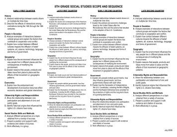 8TH GRADE SOCIAL STUDIES SCOPE AND SEQUENCE