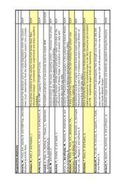 Eingereichte Abstracts Abratis, M. , Frost, B .R., Searle, R. and IODP ...