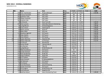 Overall Results of MOC 2013 after Stage 2 - orienteering.it