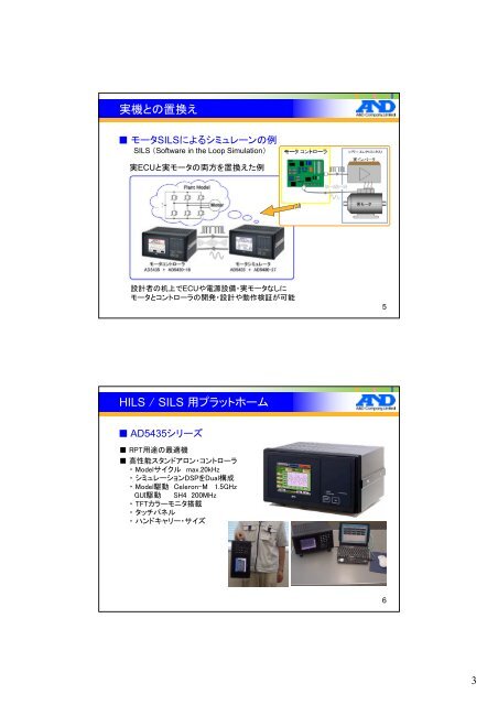 モータ HILS の概要