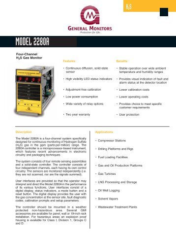 Model 2280A H2S Gas Monitor - Simark Controls