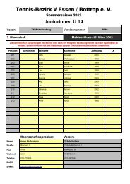 Juniorinnen U 14 - Bezirk 5